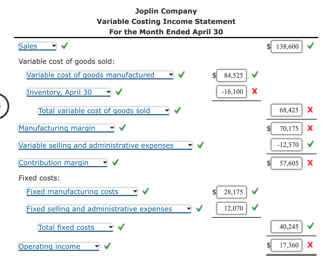 Solved Variable Costing Income Statement On April 30 The 9735