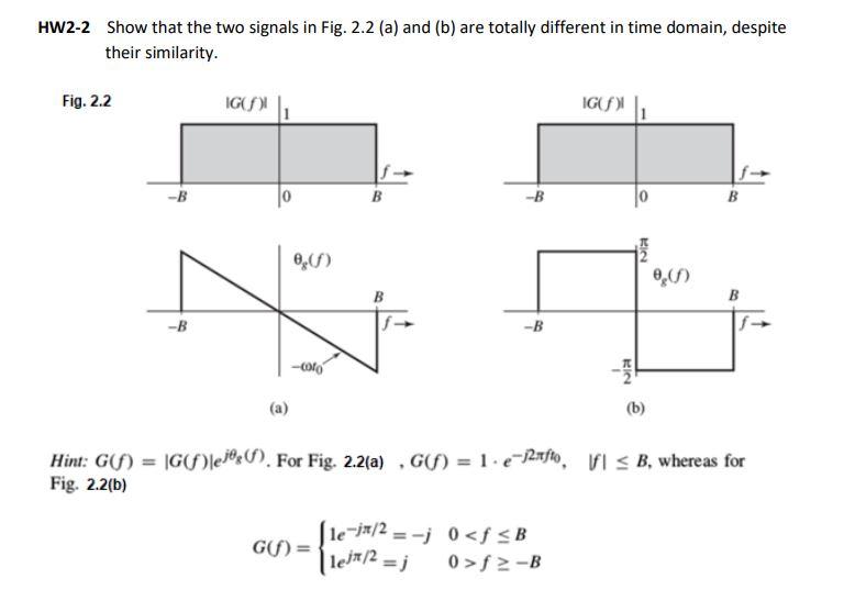 Solved HW2-2 Show that the two signals in Fig. 2.2 (a) and | Chegg.com