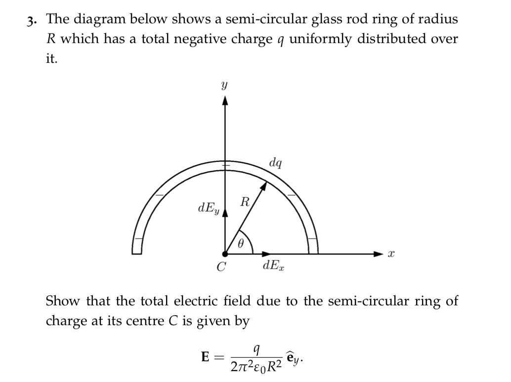 Solved 3. The diagram below shows a semi-circular glass rod | Chegg.com