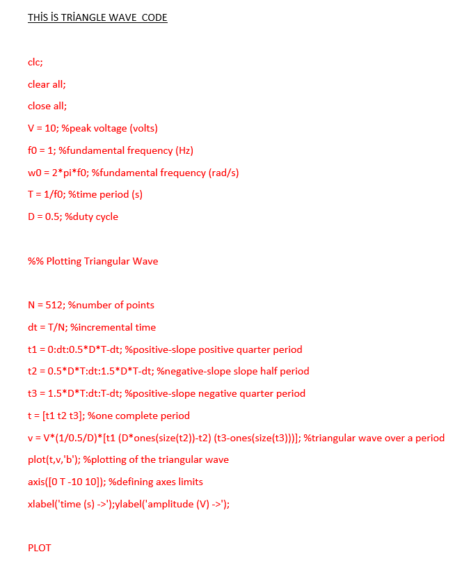 THİS İS TRIANGLE WAVE CODE clc; clear all; close all; | Chegg.com