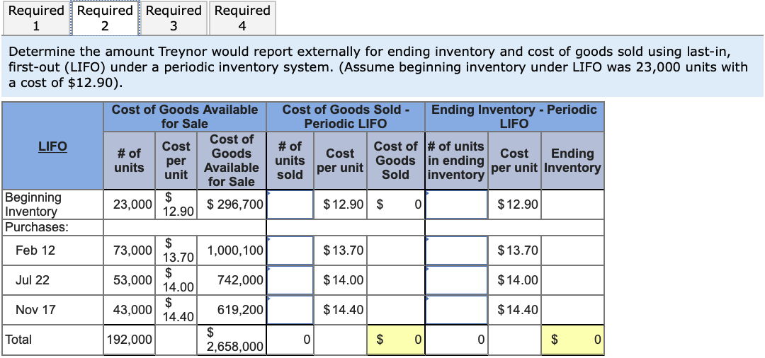 Solved To more efficiently manage its inventory, Treynor | Chegg.com