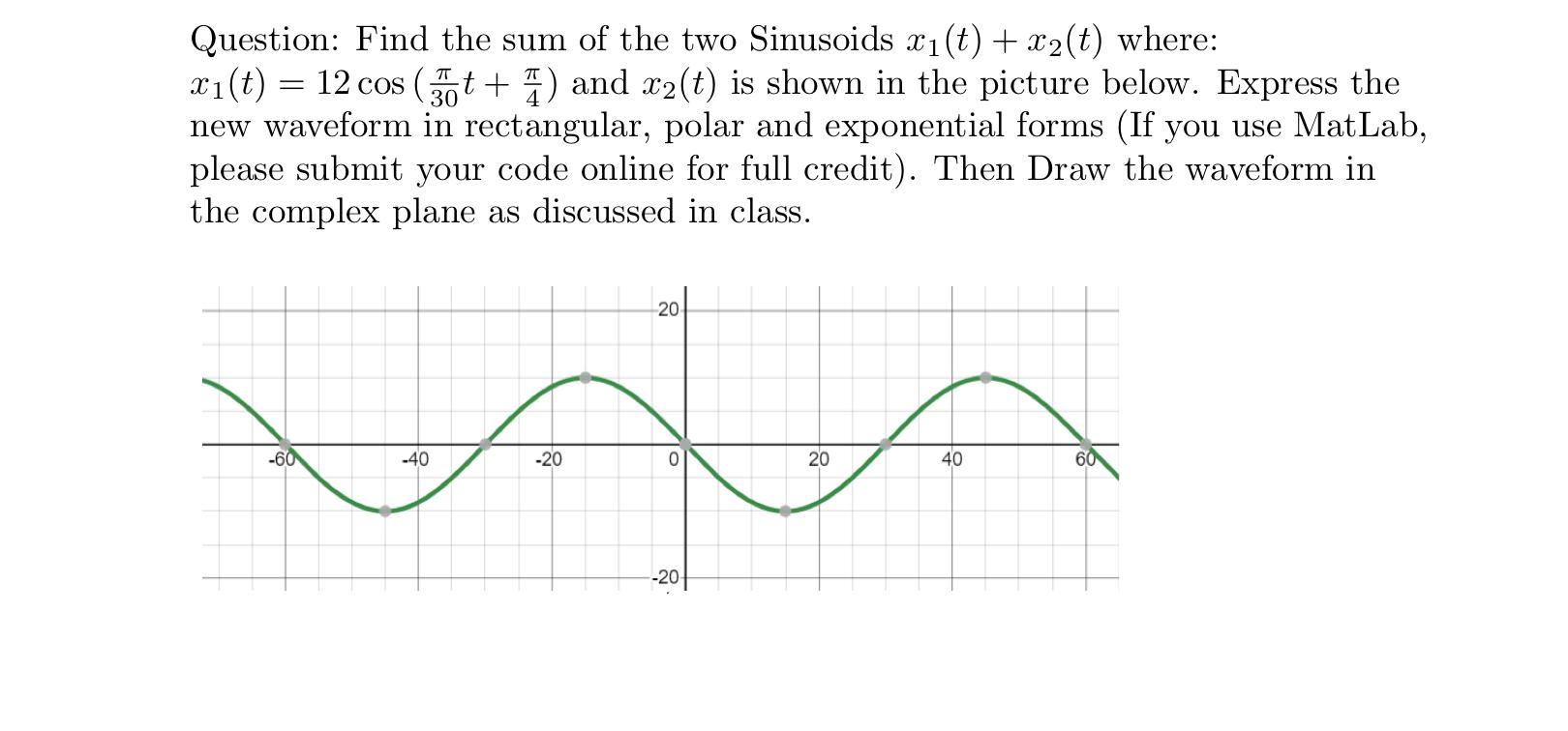 Solved Question: Find the sum of the two Sinusoids | Chegg.com