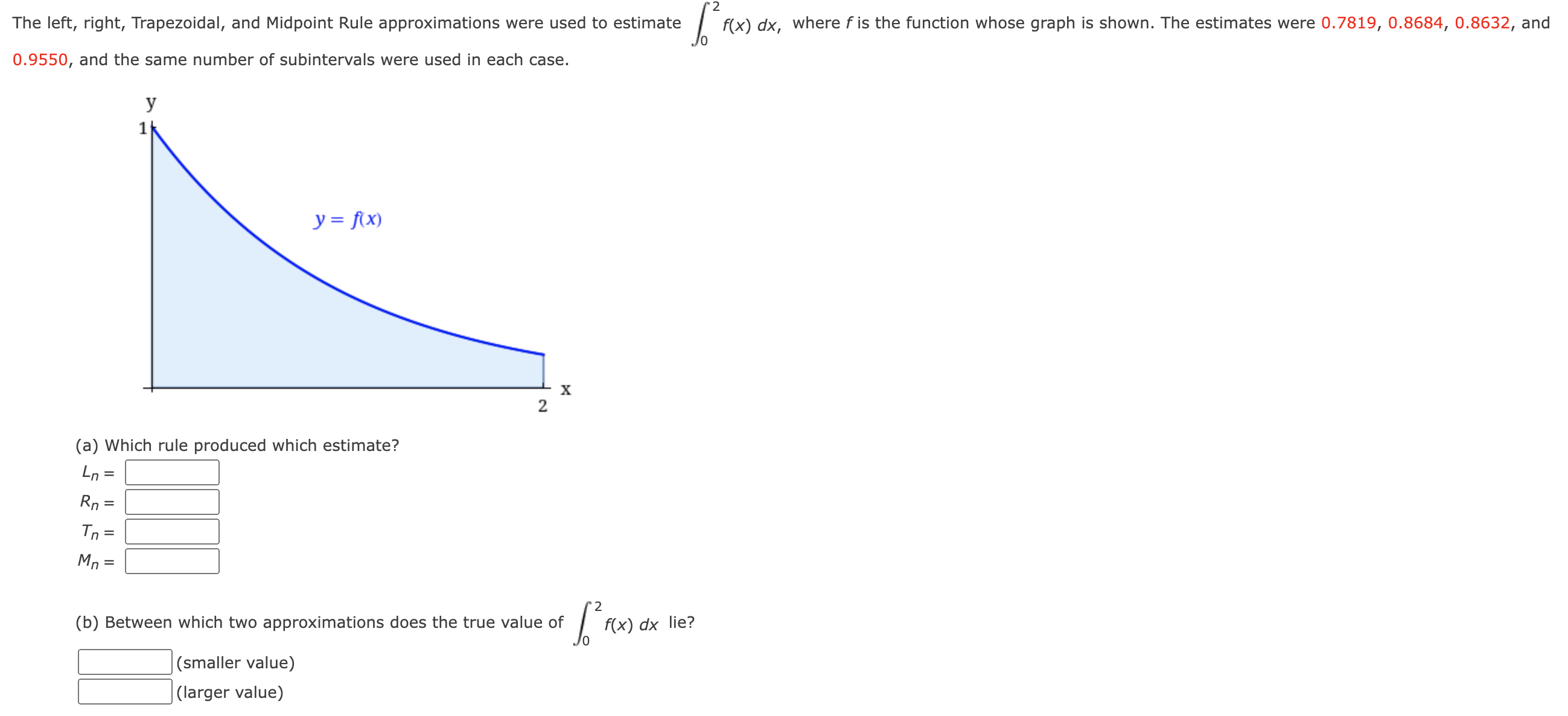 Solved Use the Trapezoidal Rule, the Midpoint Rule, and | Chegg.com