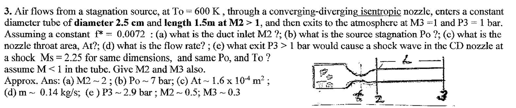 3. Air flows from a stagnation source, at To = 600 K, through a converging-diverging isentropic nozzle, enters a constant
dia