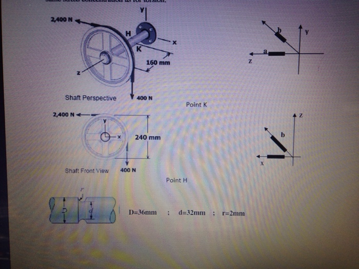 Solved pulley. A groove is machined at the section where the