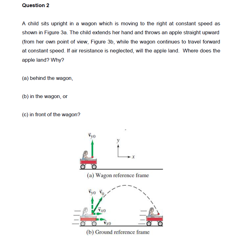 A child sits upright in a wagon which is moving to the right at constant speed as shown in Figure \( 3 \mathrm{a} \). The chi