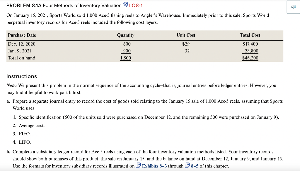 Solved PROBLEM 8.1A Four Methods of Inventory Valuation