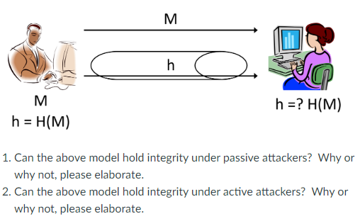 Solved 1. Can the above model hold integrity under passive | Chegg.com