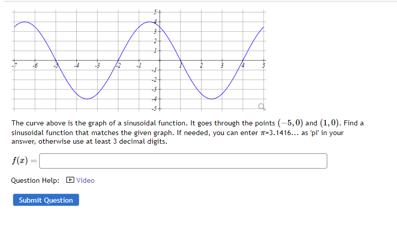 Solved The curve above is the graph of a sinusoidal | Chegg.com