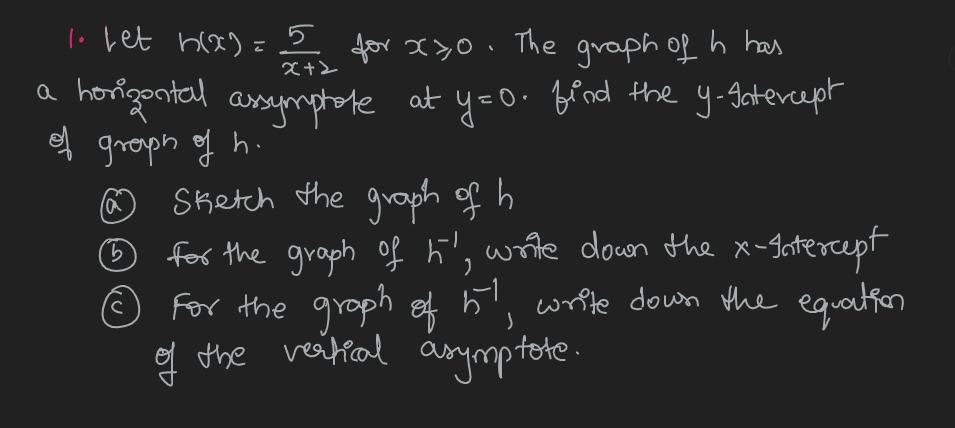 Solved lo let h(x) = 5 for X7,0. The graph of h has a | Chegg.com