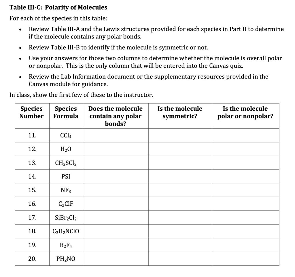 Solved Table III-C: Polarity of Molecules For each of the | Chegg.com