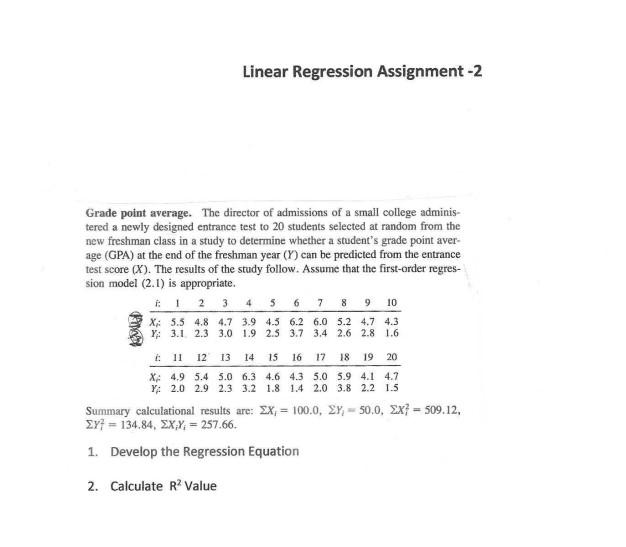 Solved Linear Regression Assignment -2 Grade point average. | Chegg.com