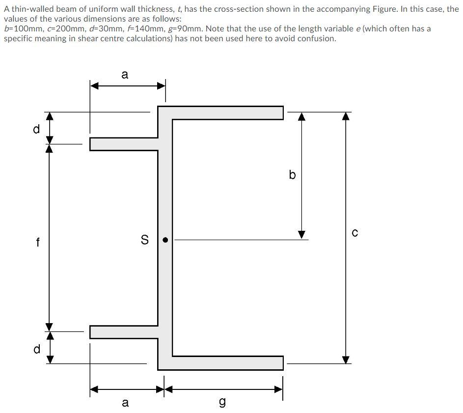 Solved A thin-walled beam of uniform wall thickness, t, has | Chegg.com