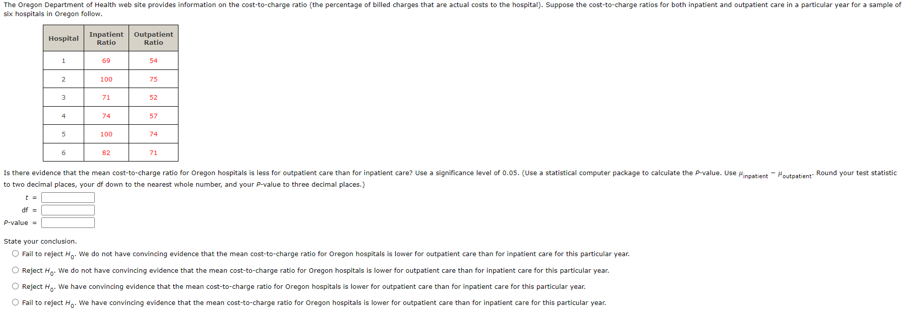 Solved The Oregon Department of Health web site provides
