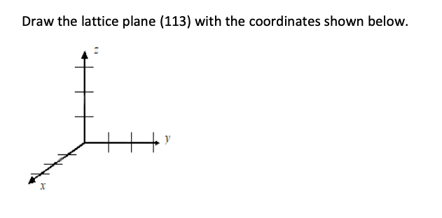 Solved Draw the lattice plane (113) with the coordinates | Chegg.com