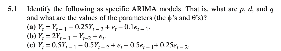 Solved 5.1 Identify The Following As Specific ARIMA Models. | Chegg.com