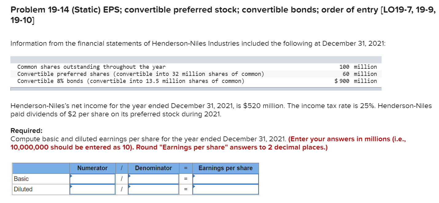 Solved Problem 19-14 (Static) EPS; Convertible Preferred | Chegg.com