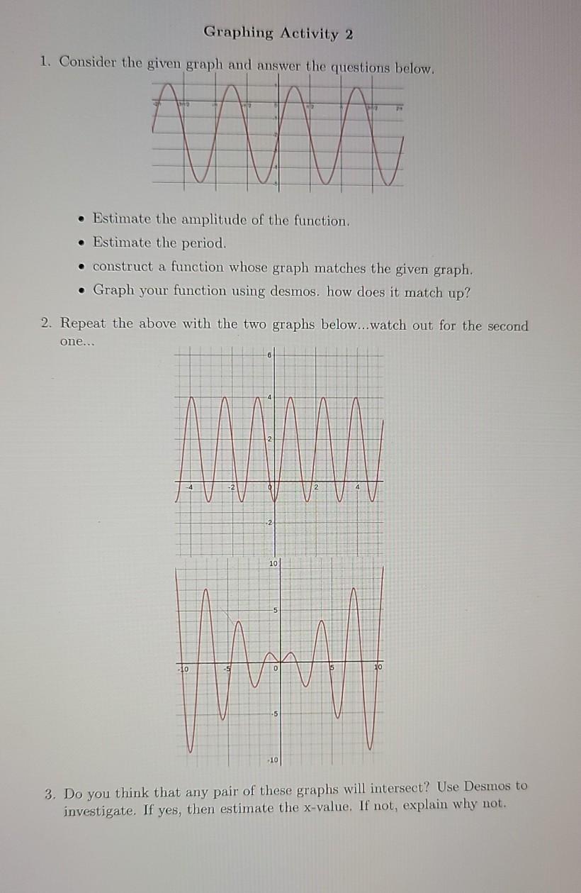 Solved Graphing Activity 2 1. Consider the given graph and | Chegg.com