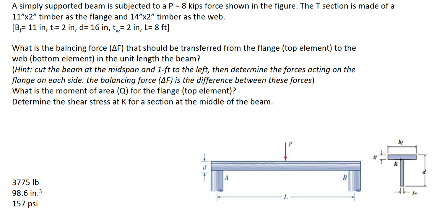Solved A simply supported beam is ﻿subjected to a P=8 ﻿kips | Chegg.com