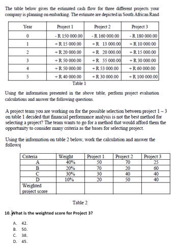 Solved The table below gives the estimated cash flow for | Chegg.com