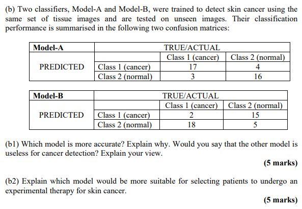 Solved (b) Two Classifiers, Model-A And Model-B, Were | Chegg.com