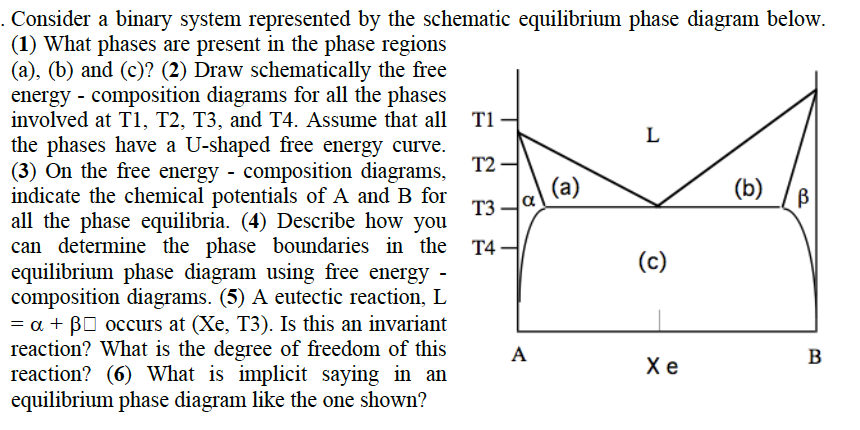 a Consider a binary system represented by the | Chegg.com