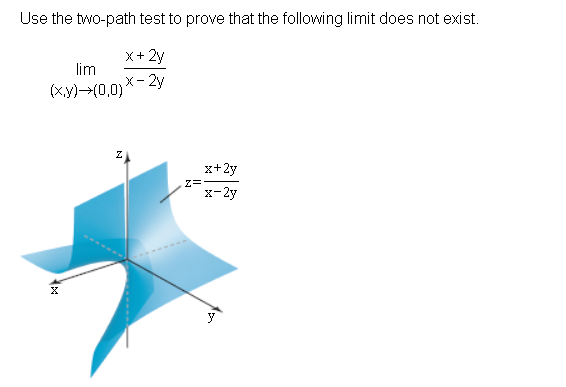 Solved Use the two-path test to prove that the following | Chegg.com