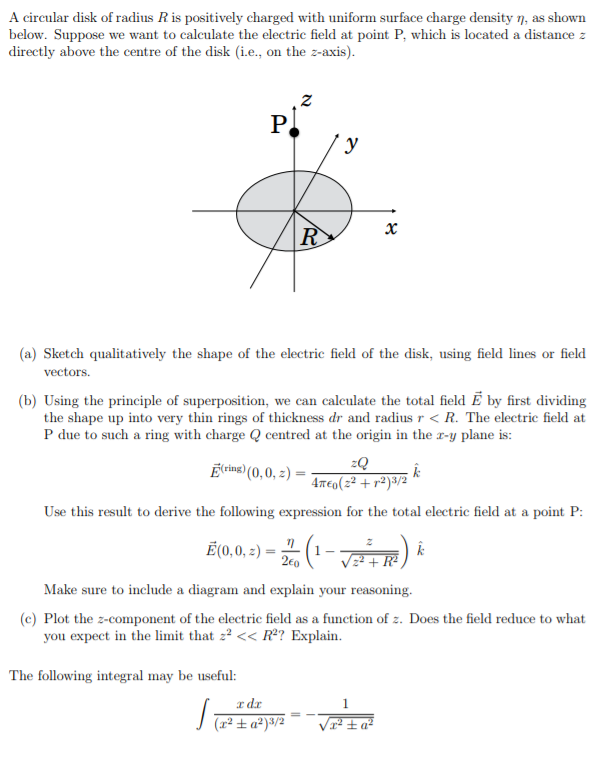 Solved A Circular Disk Of Radius R Is Positively Charged Chegg Com