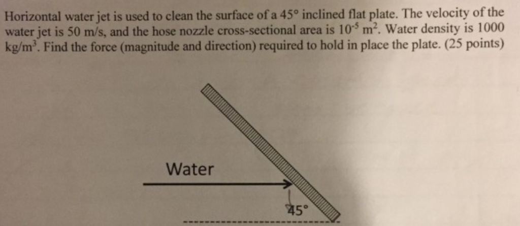 Solved Question: Horizontal water jet is used to clean the | Chegg.com