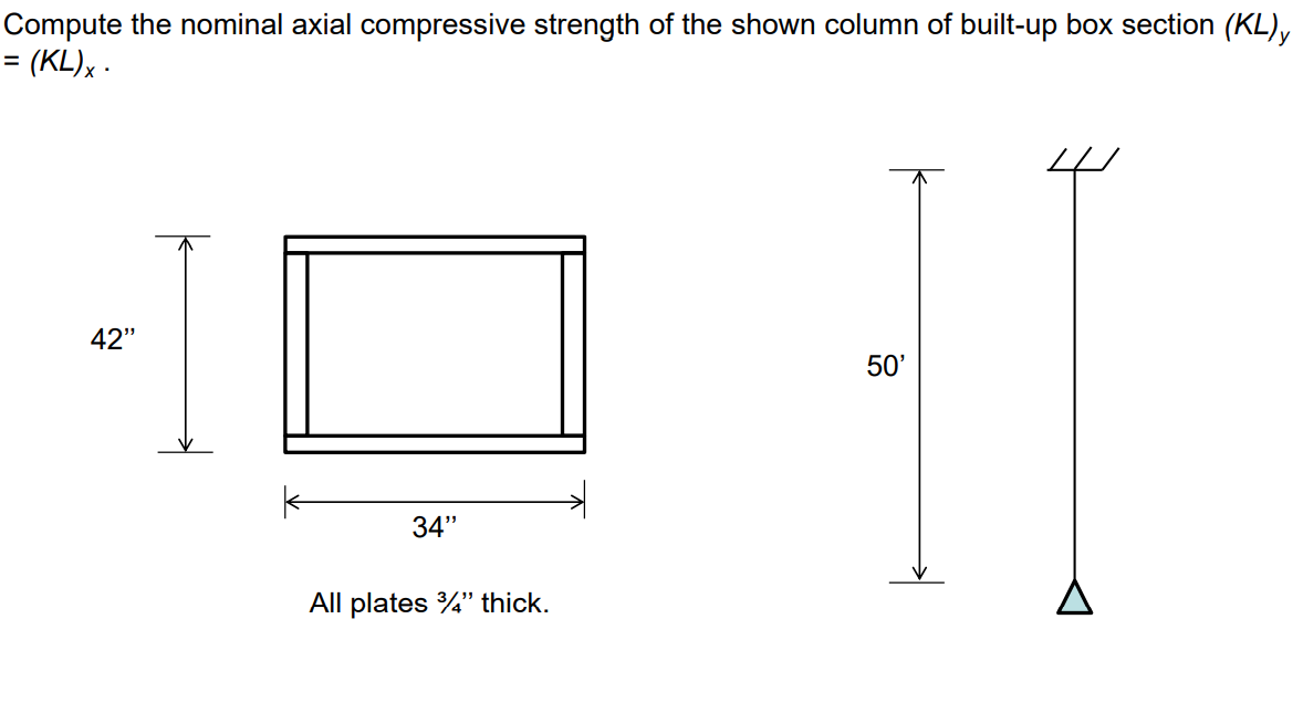 Solved Compute the nominal axial compressive strength of the | Chegg.com