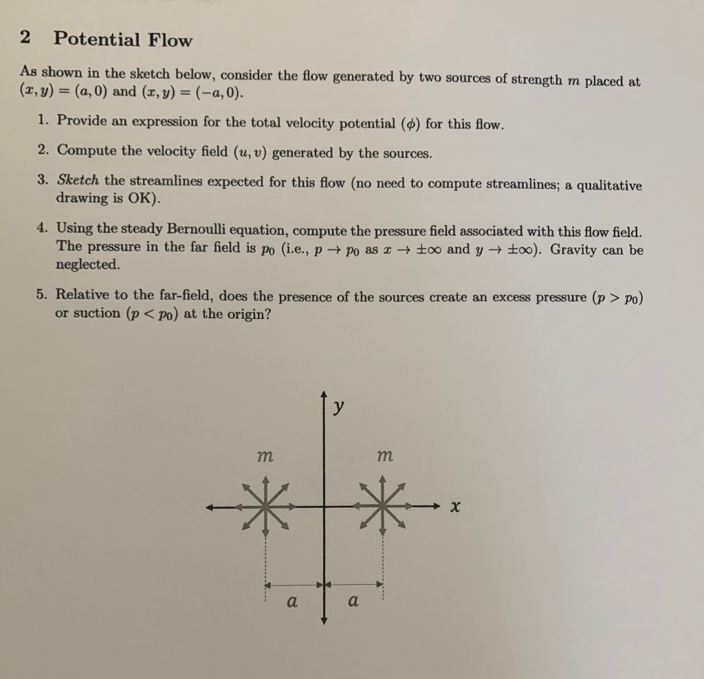 Solved 2 Potential Flow As shown in the sketch below, | Chegg.com