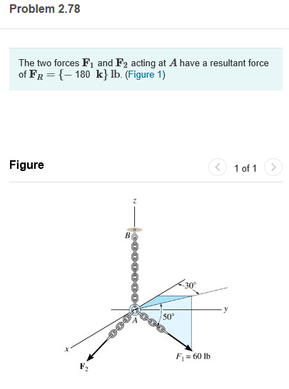 Solved The Two Forces F1 And F2 Acting At A Have A Resultant