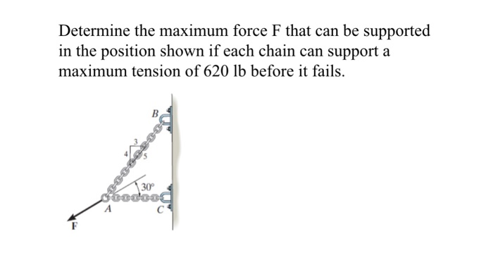 solved-determine-the-maximum-force-f-that-can-be-supported-chegg