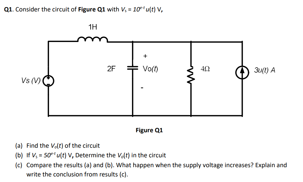 Solved Q1. Consider the circuit of Figure Q1 with | Chegg.com