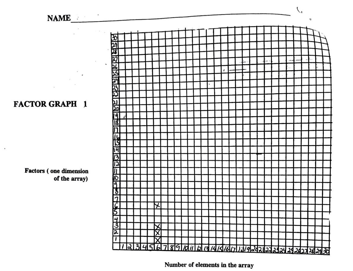 Solved Another example of items in a rectangular array is | Chegg.com