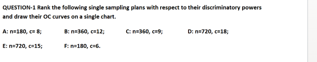Solved QUESTION-1 Rank the following single sampling plans | Chegg.com