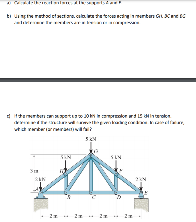 Solved a) Calculate the reaction forces at the supports A | Chegg.com