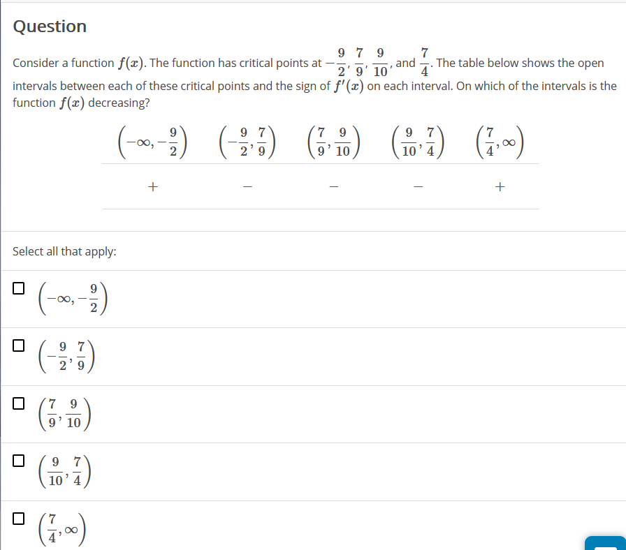 Solved Question 9 7 9 7 Consider a function f(x). The | Chegg.com