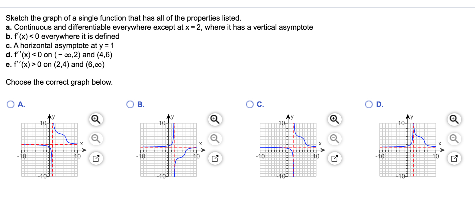 Solved Sketch the graph of a single function that has all of | Chegg.com