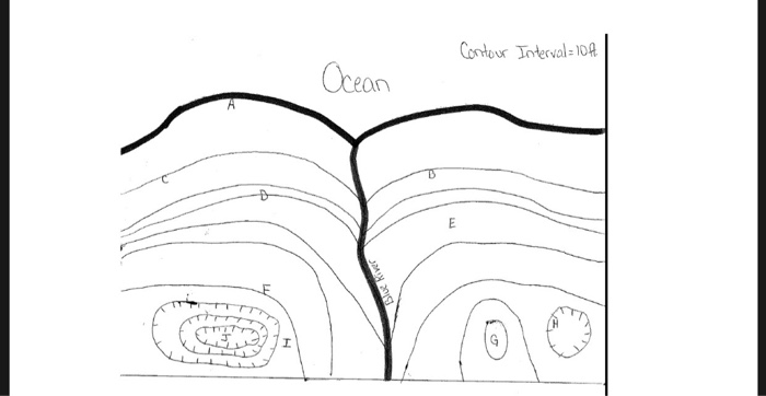 Solved Part: Topographic Skills 28. Match the letter on the | Chegg.com