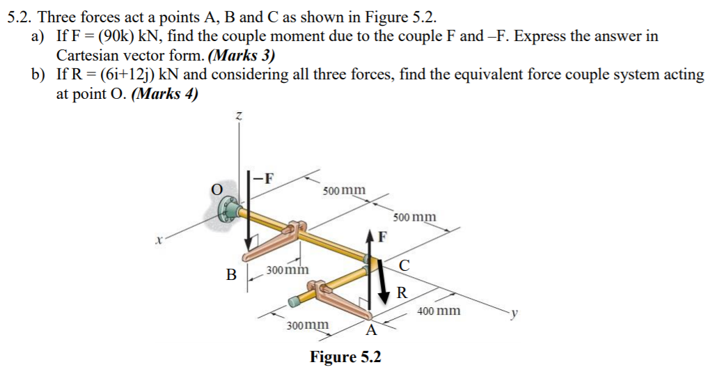 Solved 5.2. Three Forces Act A Points A, B And C As Shown In | Chegg.com