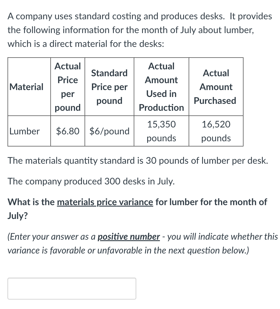 Solved A company uses standard costing and produces desks.