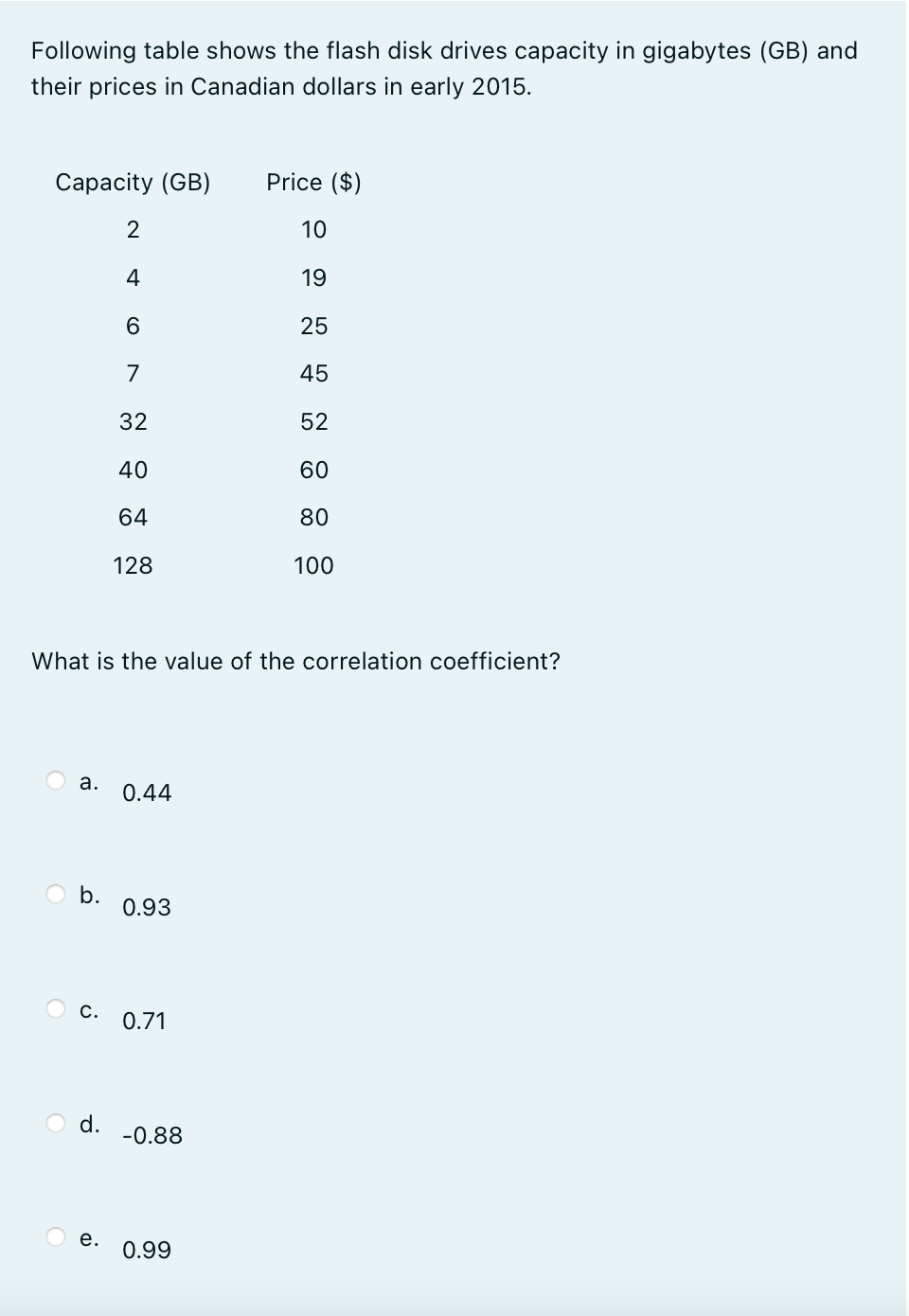 solved-following-table-shows-the-flash-disk-drives-capacity-chegg