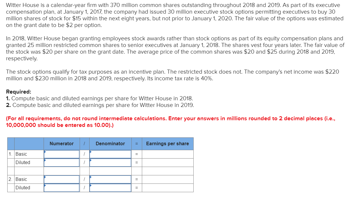 Solved Witter House Is A Calendar year Firm With 370 Million Chegg