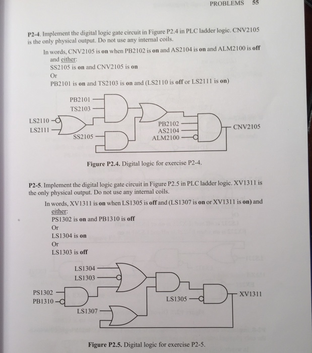 Lecture 32Lecture 32 Digital Logic Gates – UBAR