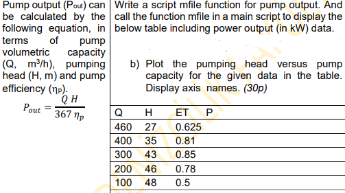 Solved Pump output (Pout) can write a script mfile function | Chegg.com