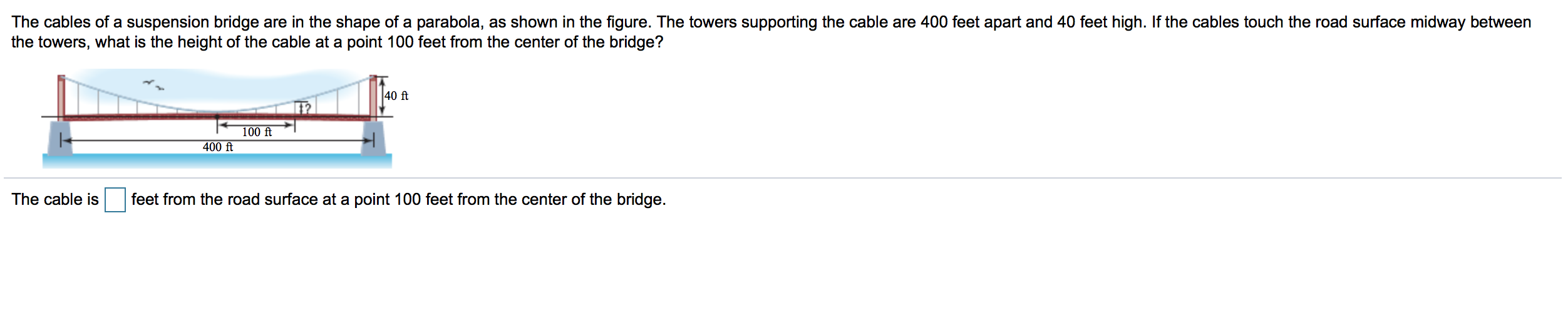Solved The cables of a suspension bridge are in the shape of
