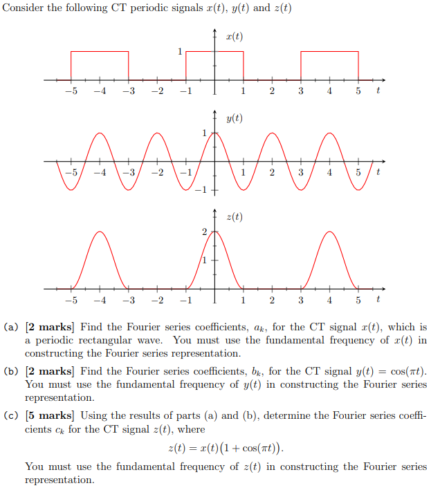 Solved Consider the following CT periodic signals x(t),y(t) | Chegg.com