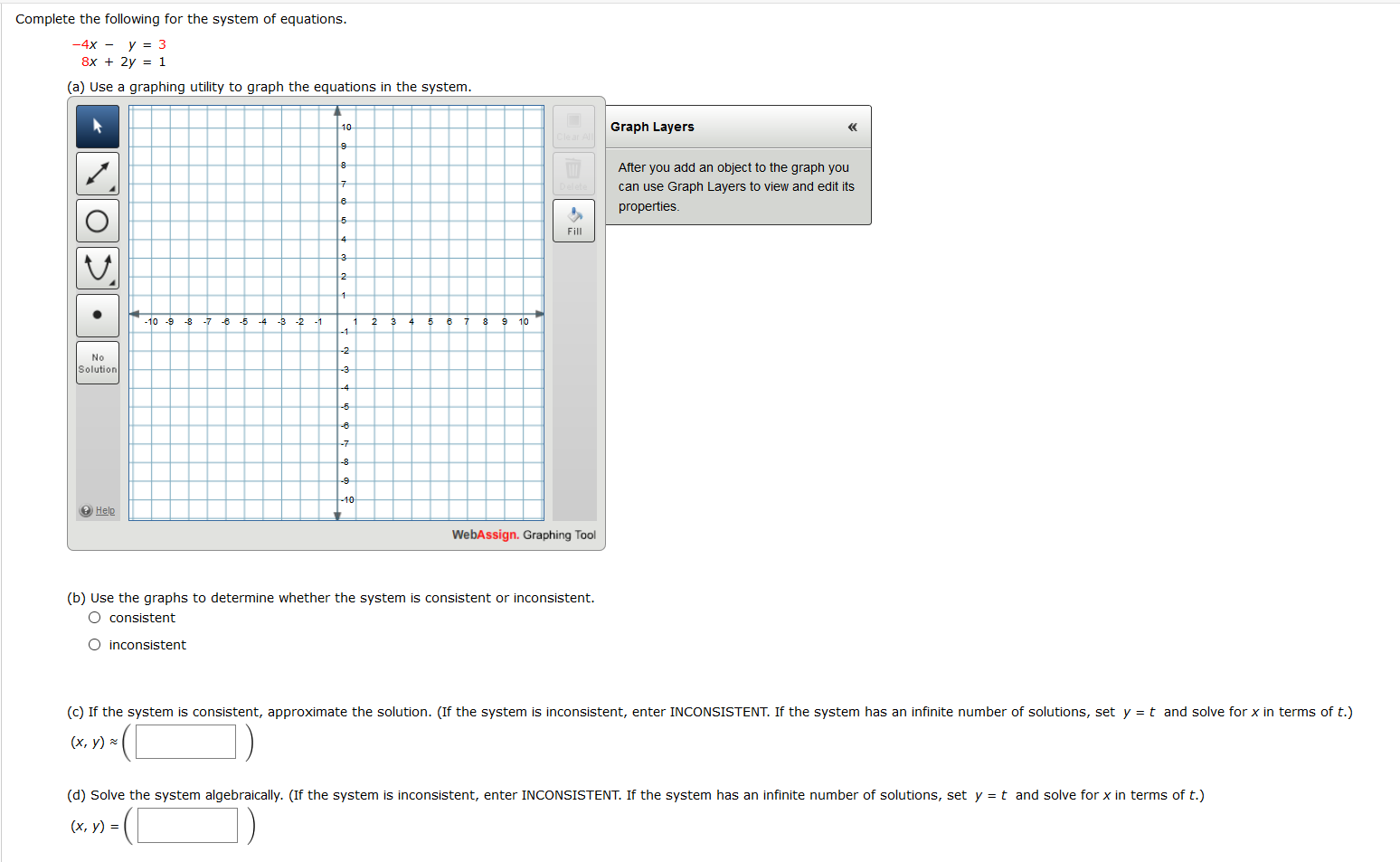 Solved Complete the following for the system of equations. | Chegg.com