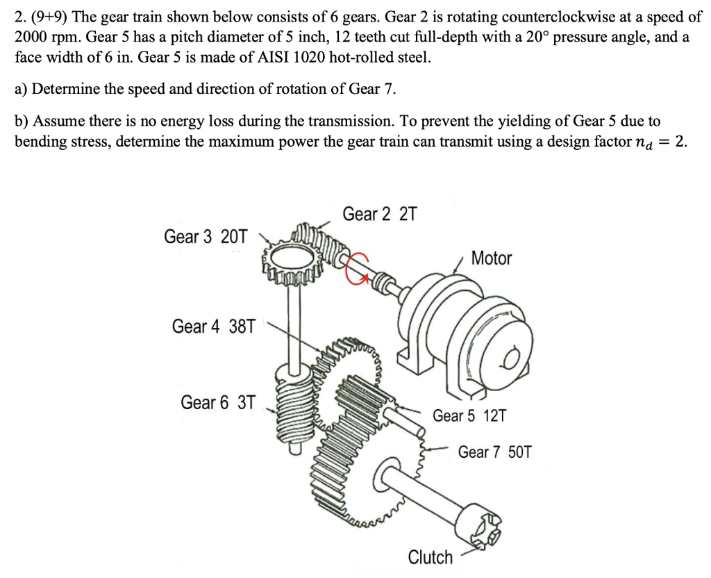 Solved 2. (9+9) The gear train shown below consists of 6 | Chegg.com